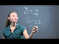 Understanding Fractions and Decimals