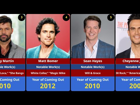 Hollywood Gay Actors and Celebrities 2025