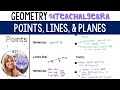 Exploring Points, Lines, and Planes in Geometry