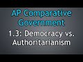 Characteristics of Political Regimes