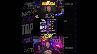 TOP 10 NCAA WBB ??? #womensbasketball #ncaawomensbasketball