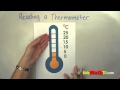 Reading Thermometers: A Math Lesson for Young Learners