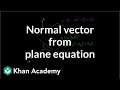 Understanding Normal Vectors and Plane Equations