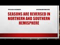 Earth's Axial Tilt and Seasons