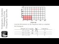 Frequency Density and Class Width