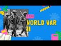 Exploring the Causes of World War 2