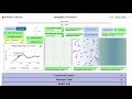 Buffalo Population Model Interactions