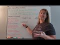 Dividing Decimals Concepts and Techniques