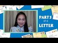 Understanding Letter Writing Components