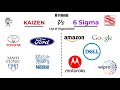 Six Sigma and Kaizen Methodologies