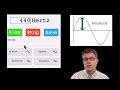 Wave Energy and Amplitude Concepts