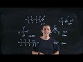 Polarity and Molecular Structure Concepts