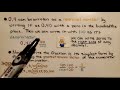 Understanding Decimals and Rational Numbers