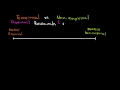 Empirical vs Non-Empirical Research