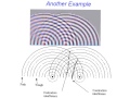 Wave Interference and Reflection Concepts
