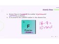 Exploring Chemical Content Learning Techniques