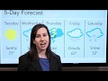 Weather Forecasting and Predictions