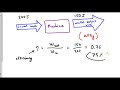 Understanding Energy and Efficiency Concepts