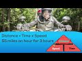 Calculating with the Distance Speed Time Triangle