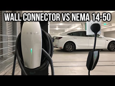 Tesla Wall Connector Discount Code - 08/2021