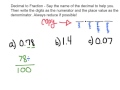 Fraction, Decimal, and Percent Conversion Challenge