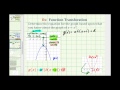Understanding Graph Transformations