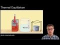 Thermal Energy Transfer Concepts