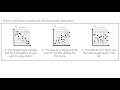 Scatter Plot Associations and Outliers