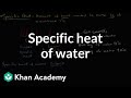Understanding Specific Heat and Its Implications