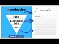 Thesis Statement and Background Information
