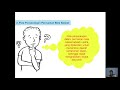 Basketball Roles and Strategies