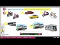 Modes of Transportation Questions