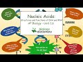 RNA and DNA Functions and Structures