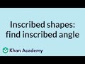 Understanding Inscribed Angles and Arcs
