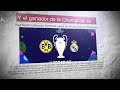 Champions League Predictions and Trivia