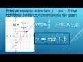 Understanding Slope and Intercept