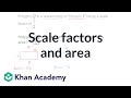 Understanding Scale Factors and Area