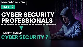 Cyber Security Basics Explained in Simple Words! 🔒 Must Watch for Beginners- in Hindi