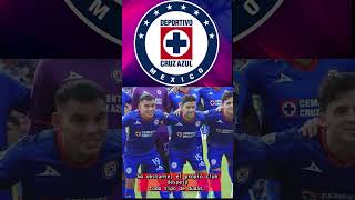 🔥🐰 Cruz Azul Por fin revela el parte médico de Nicolás Ibáñez se pierde toda la liguilla