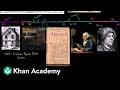 Benjamin Franklin's Journey from Media Mogul to Civic Leader