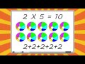 Exploring the Basics of Multiplication