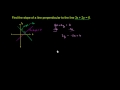 Understanding Perpendicular Slopes