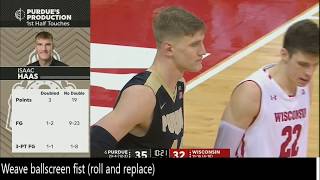 Matt Painter “Purdue” set plays