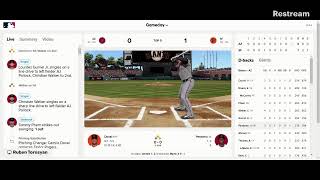 Arizona Diamondbacks vs San Francisco Giants Live Score&Chat