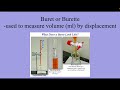 Understanding Chemistry Lab Equipment