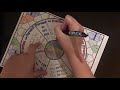 Exploring Fractions, Decimals, and Percents