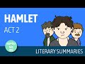 Polonius and Hamlet's Madness