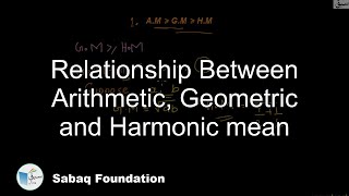 Relationship Between Arithmetic, Geometric and Harmonic mean