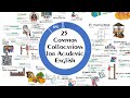 Understanding Common Terms and Collocations