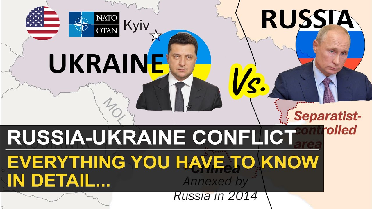 Russia – Ukraine Conflict / Crisis Explained | Everything in detail | Geopolitics